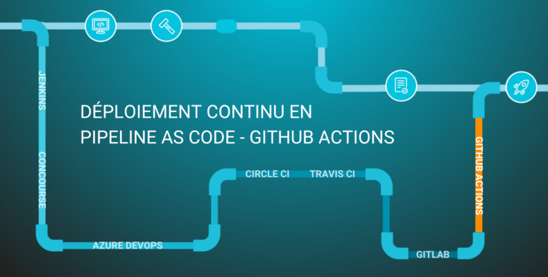 Déploiement continu en pipeline as Code – #7 GitHub Actions